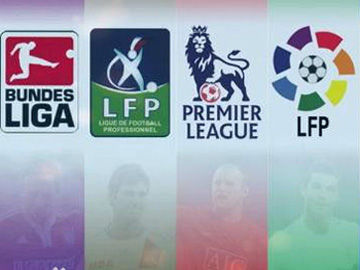 關鍵表現 關鍵表現